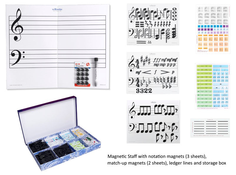 Theory bundle having all the magnet sheets resources and a storage box to keep them