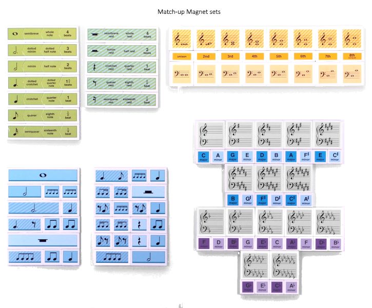 Both Match-up Magnetic sets