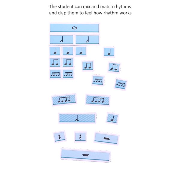Note Ryhmes Note Values & Rhythms music notation magnets – Wilbecks